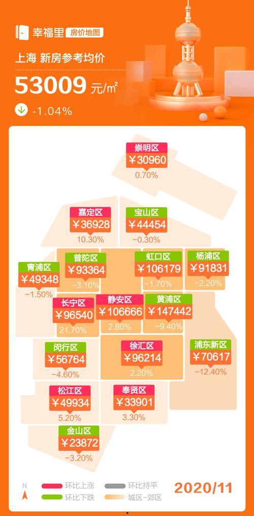 热门爆料视频房产,最新房产生态解析与趋势洞察  第3张
